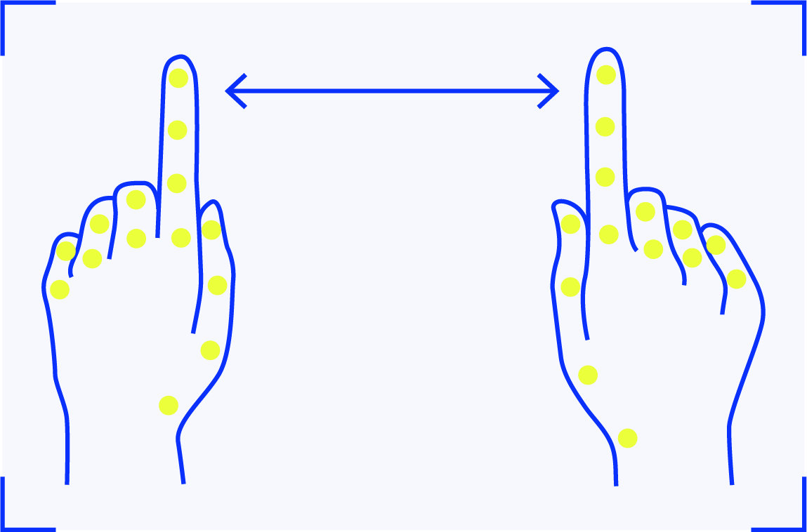 Space Gesture